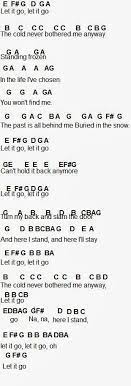 Flute Sheet Music Let It Go Music Notes Letters Piano Sheet Music Letters Easy Piano Sheet Music