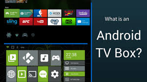 What Is An Android Tv Box Tv Box 101 2021 Androidpcreview