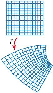 Isomorphismes Complex Plane Complex Analysis Math Resources
