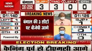 Meanwhile, the votes are being counted in the constituency of nandigram and the competition for the throne is tough between cm mamta banerjee of tmc and suvendu adhikari from bjp. H0mvhlp3cuw7vm