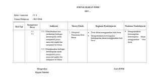Jangan beranggapan bahwa jika kalian pernah diterima pada sebuah jurnal, maka kalian bisa mengirim jurnal dengan format yang sama kepada pengelola jurnal yang lain. Contoh Format Jurnal Kegiatan Harian Sekolah Paud Versi 2017 2018 Ops Sekolah Kita Cute766