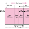 Program latihan bola tampar=mengha tampar=menghadang dang. 1