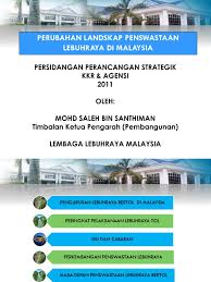 We did not find results for: Perubahan Landskap Penswastaan Lebuhraya Di Malaysia 040511