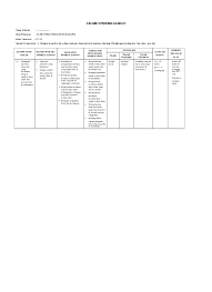 Silabus ini merupakan versi terbaru pada sekolah dasar/madrasah ibtidaiyah (sd/mi), dalam format word sehingga memudahkan anda dalam mengedit dan menyesuaikan. Silabus Ips Kelas 4 Sd Semester 2