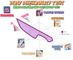 Pony Personality Test You Are Pinkamena My Little Pony
