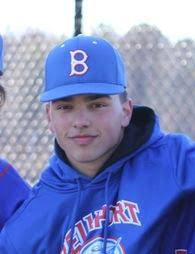 Luke Russo's Baseball Recruiting Profile