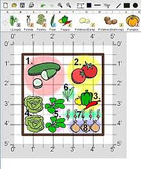 Create A Fresh Salad Garden Veggie Gardener Small Vegetable Gardens Vegetable Garden Planner Vegetable Garden Planning