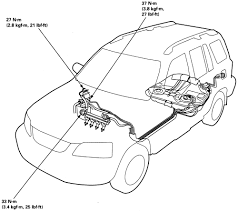Honda civic is available in two body versions: 2008 Honda Element Fuel Filter Wiring Diagram Spoil Window Spoil Window Graniantichiumbri It