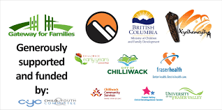 It is accessible by anyone 12 and older with a bc services card set up on a mobile device. Gateway For Families Programs Central Elementary Community School