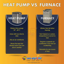 Welcome to ruud heating and air conditioning. Heat Pump Vs Furnace San Diego S 1 Hvac 1 800 Anytyme