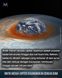 Bila kita ke luar negeri untuk berobat, maka banyak istilah medis yang menggunakan bahasa inggris. Merekoo Bintik Merah Raksasa Jupiter Adalah Badai Awan Facebook