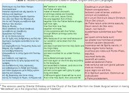 The similarities module includes tools to compute similarity metrics between users or items. The Similarities And Differences Between Abrahamic Religions Semantic Scholar
