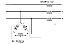 Quadrature Booster Wikipedia