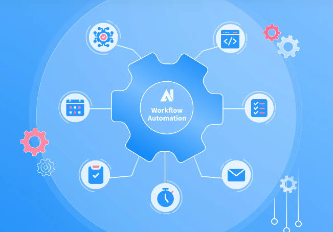 AI workflow automation preview
