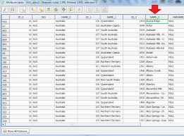 data looking for melbourne and canberra metropolitan