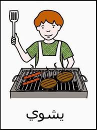 speech elucidation صور آفعال action verbs in 2020 arabic kids arabic alphabet for kids learning arabic