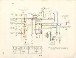 Tu dirección de correo electrónico no será publicada. 1978 Yamaha Dt250 Wiring Diagram Schematic Wiring Diagram Album Fund Absence Fund Absence La Citta Online It