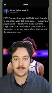 Malik Monk Contract Extension with Sacramento Kings