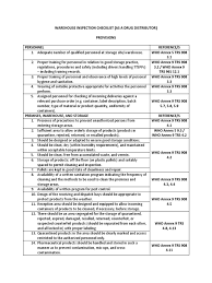 Storage and warehouse facilities must be constructed, lighted, electrified according to regulations and must have a system in place to prevent fire. Warehouse Inspection Checklist From Fda Docx Warehouse Food And Drug Administration