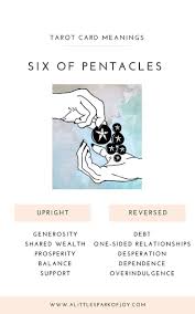 Ace of pentacles | 2 of pentacles | 3 of pentacles | 4 of pentacles | 5 of pentacles | 6 of pentacles | 7 of pentacles | 8 of pentacles | 9 of pentacles | 10 of pentacles. The Six Of Pentacles Tarot Card Meaning Pentacles Tarot Tarot Card Meanings Tarot Meanings