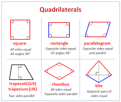 Quadrilaterals Worked Solutions Examples Videos