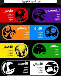 لكل لون وقع مختلف ومؤثر في نفوسنا اخبرونا أنتم أيضا ما هو تأثير الألوان عليكم لون الألوان تأثير Life Skills Activities Learning Websites Positive Notes