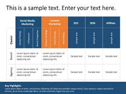Product positioning strategy (b) successful management of multiple brands requires careful positioning in the market so that multiple brands do not compete with nor cannibalize each other. Pin On Social Media Powerpoint Templates Social Media Ppt Slide Designs