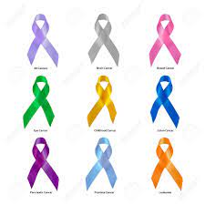 Melanoma is the deadliest form of skin cancer, and it results in the death of one person in the us every hour. Set Of Cancer Awareness Ribbons With Clipping Path Includes Eye Children Brain And Colon Symbols Stock Photo Picture And Royalty Free Image Image 48084154