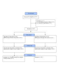 Follow these steps, and take your term papers to the head of the class. R58qnm1wyf8ojm