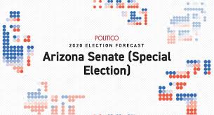 Who Wins 2020 Arizona S Special Election Senate Race Predictions