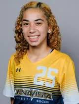 2018 Women's Soccer Roster