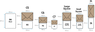 Paper Card Envelope Size Guide The Paperbox