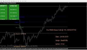 Mcx Free Templates Archives Infinite Charts