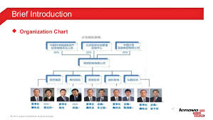 57 High Quality Lenovo Organizational Structure