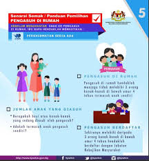 Berikut ini adalah doa selamat, doa memohon keselamatan di dunia dan di akhirat, doa yang mustajab, doa yang di ajarkan oleh rasulullah saw assalamu alaikum sahabat, pada kesempatan kali ini saya akan membagikan artikel doa memohon keselamatan di dunia maupun di akhirat, yang. 5 Senarai Semak Ini Wajib Untuk Ibu Bapa Sebagai Panduan Pemilihan Pengasuh Di Rumah