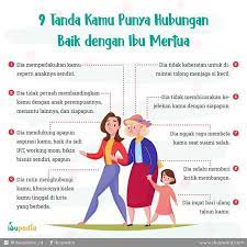 Kata kata orang tua pilih kasih. Jangan Anggap Ibu Mertua Sebagai Ibumu Sendiri Lanalouie