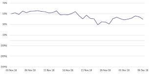 the price crash the impact on miners bitmex blog