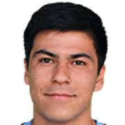 850 bin €* 19 oca 1999, rancagua, şili. Tomas Alarcon Fm 2020 Profile Reviews