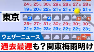 The site owner hides the web page description. é–¢æ±ã®æ¢…é›¨æ˜Žã'ã¯8æœˆæ¿ƒåŽš Youtube