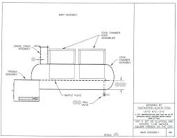 A propane tank is an excellent tool for cooking, grilling, barbecuing the delicious meal. 325 Gal Propane Tank 100 Long By 30 Dia Square Fire Box Left Propane Tank Smoker Plans 100x30sfls 79 00 Smoker Plans How To Build A Smoker