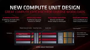 Amd Radeon Rx 5700 Xt Review Too Close To The Rtx 2070