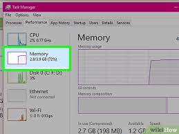 6 Ways To Check Memory Usage - Wikihow