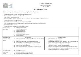 Mixed Ability Class Chart