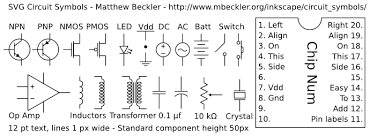 The diagram symbols in table 1 are used by square d and, where applicable, conform to nema (national electrical manufacturers association) wiring diagram. Svg Circuit Symbols Mbeckler Org