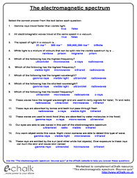 Electromagnetic radiation includes all of the electromagnetic spectrum. The Electromagnetic Spectrum Answer Key Fill Online Printable Fillable Blank Pdffiller
