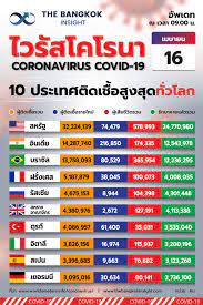 แอน สิเรียม' เปิดเส้นทางความรัก พร้อมเคลียร์ดราม่า เกาะสามี!! Nsrphcuulyofam