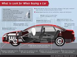 Learning A Vehicle S Past What To Look For In A Vehicle History Report Carinsurance Org Car Buying Car Car Buying Tips