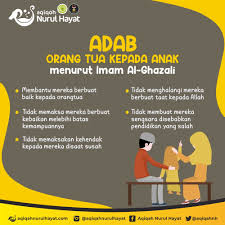 Savesave adab dengan orang tua for later. O Xrhsths Aqiqah Nurul Hayat Sto Twitter Menurut Imam Al Ghazali Sebagaimana Disebutkan Dalam Kitabnya Berjudul Al Adab Fid Din Kairo Al Maktabah At Taufiqiyyah Halaman 444 Setidaknya Ada Lima 5 Adab Orang Tua Terhadap Anak Anaknya