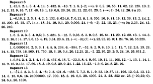 огэ по математике 2016 ященко 36 вариантов ответы с решением Otvety Oge 50 Variantov 2015 Tri Modulya I V Yashenko Raznoe Podgotovka K Ege I Oge