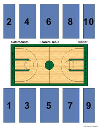 Roy L Patrick Gymnasium Seating Charts For All 2019 Events